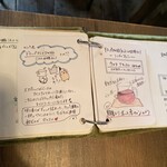 カフェ ケシパール - 