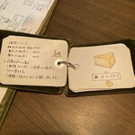 カフェ ケシパール - 