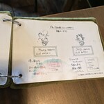 カフェ ケシパール - 