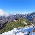 蕎麦屋蛍 - 雨飾山