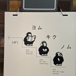 ヨムキクノム - 