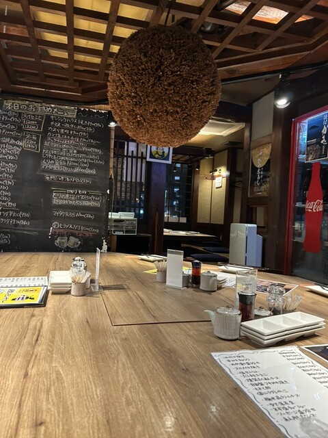 ななうみのご予約 - 北越谷/居酒屋 | 食べログ