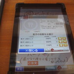 純そば 一風庵 - 