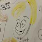 チェコ国立レストラン - 