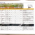 芝大門 更科布屋 - メニュー(レトロラベル清酒180ml)