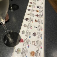 Shangri-La’s secret 表参道店 - 