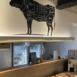 焼肉にくがとう - 