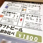 トンガリアーノ - ✨メニュー2✨