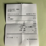 立ち呑み 庶民 - 