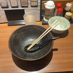 濃厚鶏そば シロトリコ - 