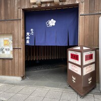 荒井屋 万國橋店 - 