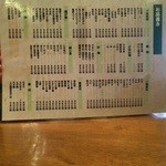 神東寿司 - 【２０１４年１１月】メニュー案内