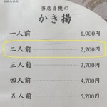 光村 - メニュー