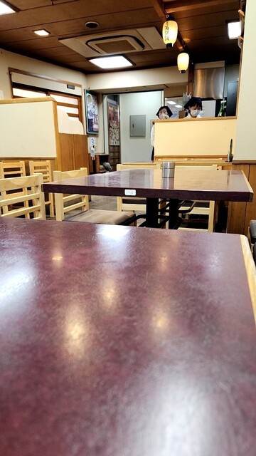 Kaminarimon Maruka photo 5