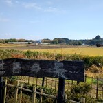 かまや - 石岡市にある井白の泉に立ち寄りました