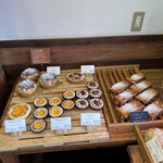 一夜城 ヨロイヅカ・ファーム - タルト達