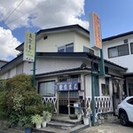 東京まん - 外観