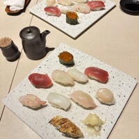 築地 孫右衛門 ミント神戸店 - 