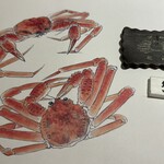 寿し島川 - ランチョンマット