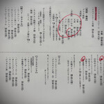 餃子のラスベガス - 