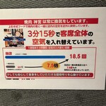 焼肉 神宮 - 換気案内