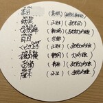 鮨 一二郎 - 日本酒メニュー