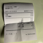 立ち呑み 庶民 - 