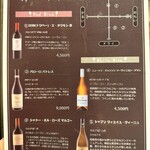 炭火焼肉しんちゃん - 