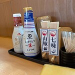 しまかぜ食堂 - 