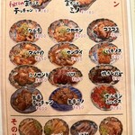 炭火焼肉しんちゃん - 