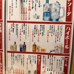 炭火焼肉しんちゃん - 