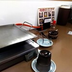 東京ホルモン - セッティング