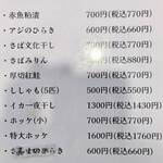 おうちごはん はるね - メニュ－（焼き魚）