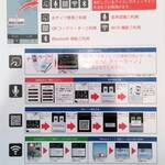 おうちごはん はるね - ご案内（アプリについて）②