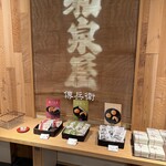 이즈미야 덴베에 - 