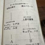 とんかつ 蒼樹 - 