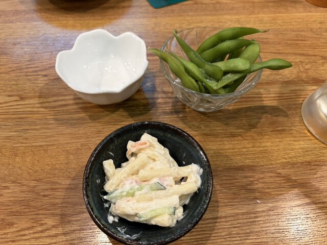 けー坊 - 日本橋/居酒屋 | 食べログ