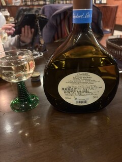 キッツビュール - 