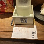 麹町いづみや しろ - 