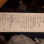 お猪口 - 旬のメニュー