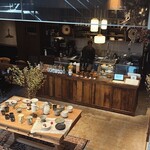 ベーカリー バンク - 