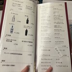 お酒の美術館 - メニュー6