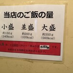 旬菜魚 いなだ - 