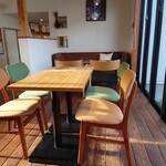 パティスリー スフェール - 