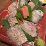 吟魚のはなれ  吟チロリ - 