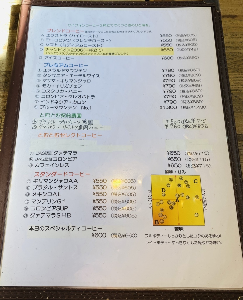 とむとむページ コーヒー専門店とむとむ｜スペシャルティコーヒーと自家栽培珈琲豆