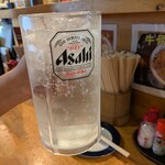 くつろぎ亭ひこべえ  - 人が呑んだメガハイボール