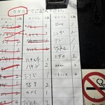 関東煮 きくや - 