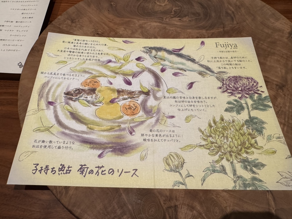 メニュー写真 : Fujiya 1935 （フジヤイチキュウサンゴ） - 谷町四丁目