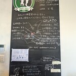 ベルデ テネロ - 